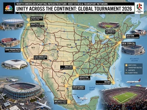 The 2026 World Cup Logistics Nightmare